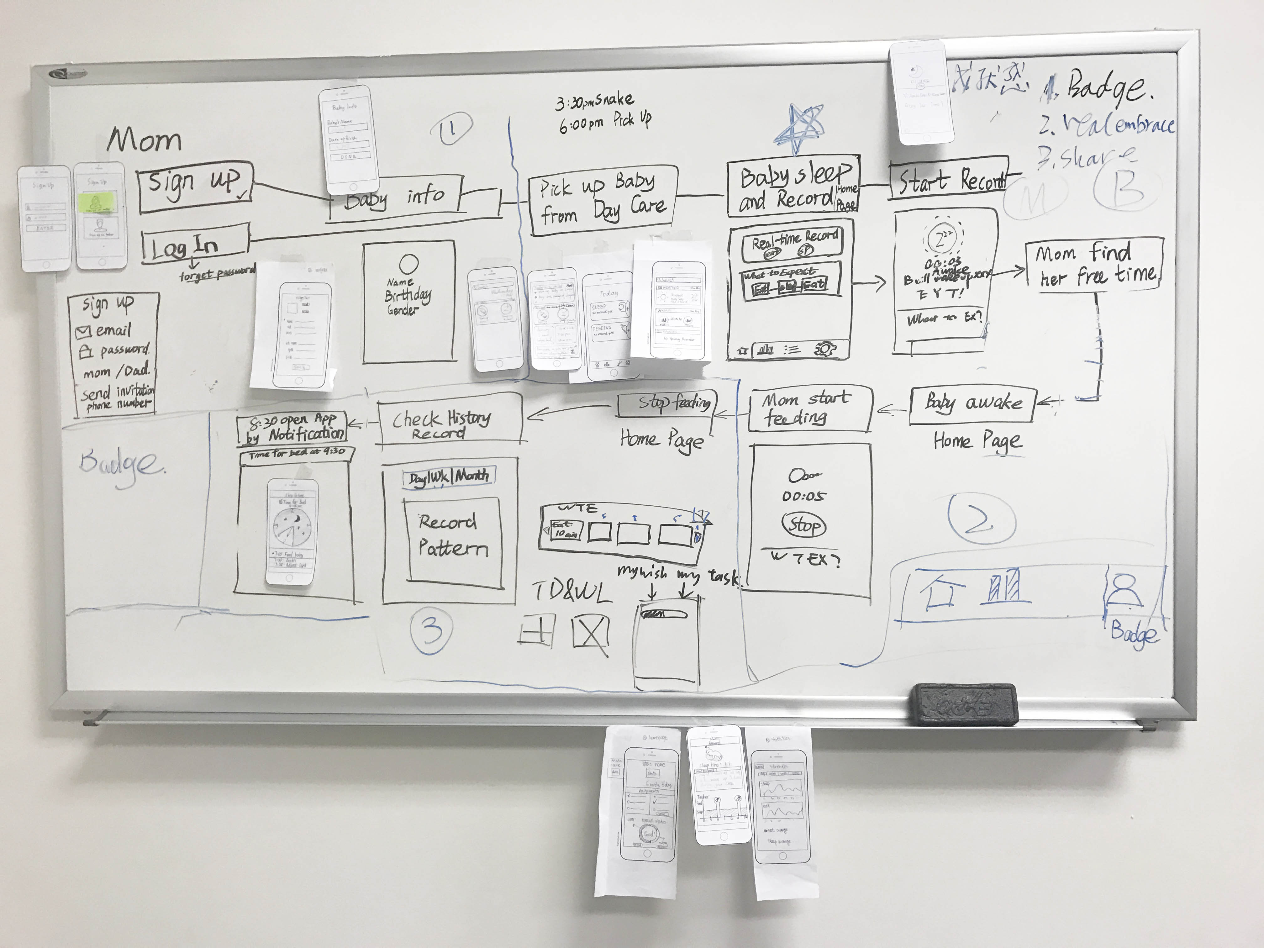 we easy site map